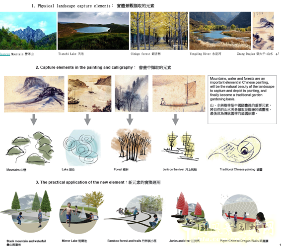 北京園博會(huì ) 設計師廣場(chǎng) 獲獎 作品 曾宥榕 臺灣 中國風(fēng)景園林網(wǎng)
