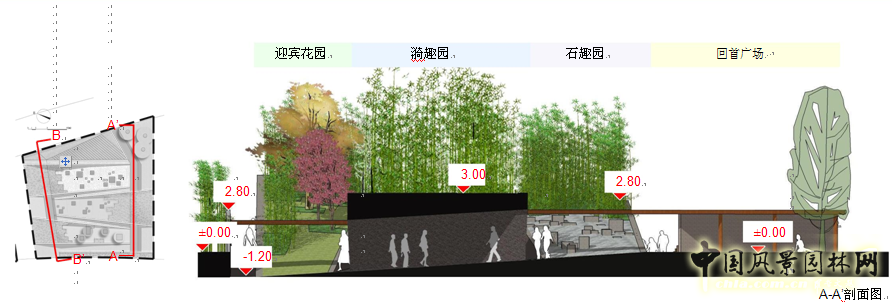 京園博會(huì ) 設計師廣場(chǎng) 競賽 獲獎 作品 盛葉夏樹(shù) 中國風(fēng)景園林網(wǎng)