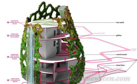 新加坡 海灣花園 景觀(guān)設計 建筑設計 中國風(fēng)景園林網(wǎng)