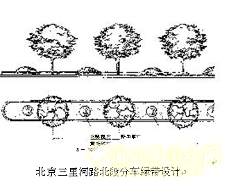 劉秀晨 綠色的云 北京 城市道路 綠化 中國風(fēng)景園林網(wǎng)