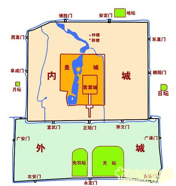 張新宇 四合院 生態(tài)社區 園冶高峰論壇  中國風(fēng)景園林網(wǎng)