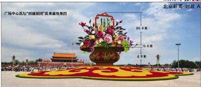 天安門(mén)擺花