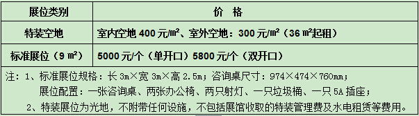 2016.10.20-10.22中國國際林業(yè)機械展覽會(huì )