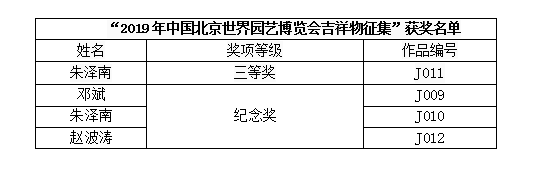 “2019年北京世博會(huì )會(huì )徽征集”活動(dòng)古建院多位設計師獲獎