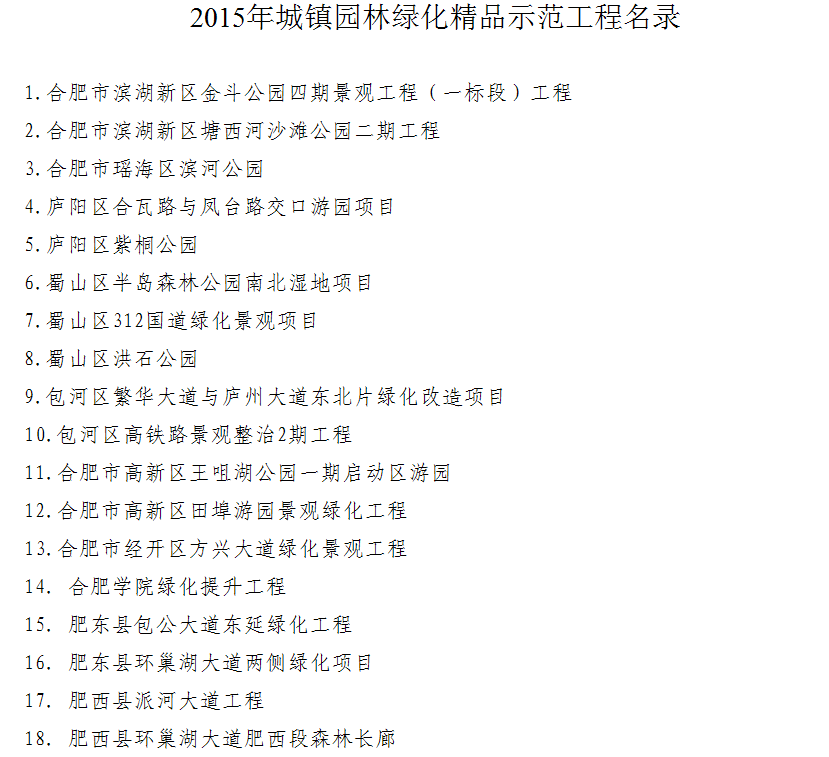 華藝生態(tài)喜獲2015年城鎮園林綠化精品示范工程