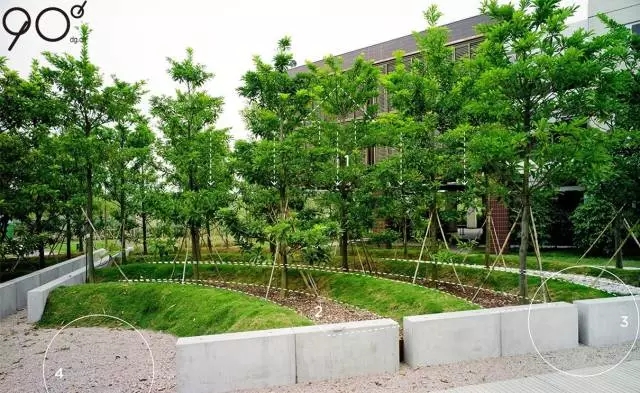 低維護生態(tài)園區：萬(wàn)科研究中心