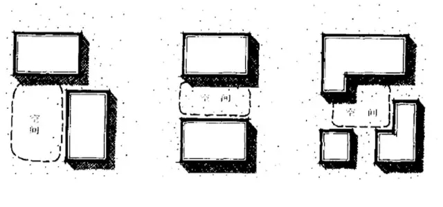 建筑元素在景觀(guān)方案構思中的設計與應用-建筑群體與空間限制