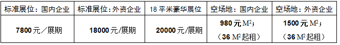2018.3.26-28 第六屆中國(北京)國際設施農業(yè)及環(huán)控裝備展覽會(huì )