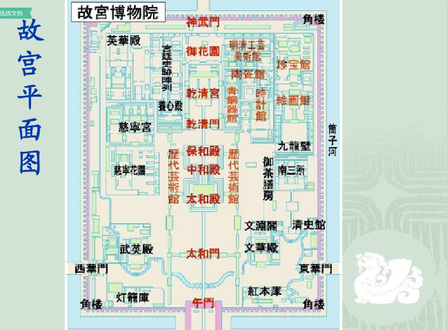 宮殿建筑