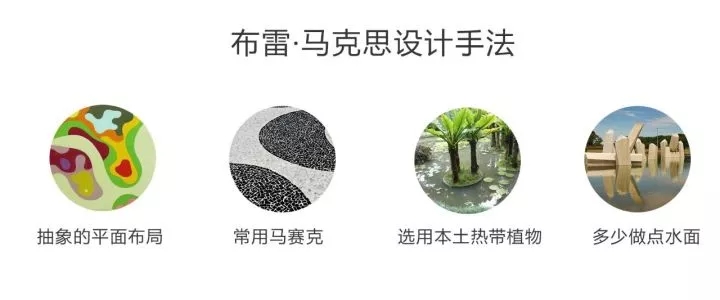 上帝的調色盤(pán)——布雷馬克思