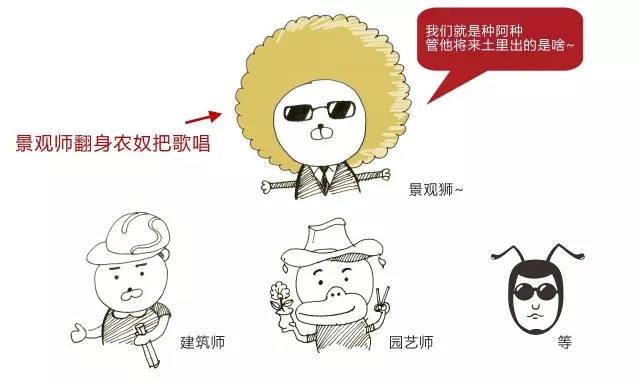 高線(xiàn)公園為什么兩奪asla大獎？