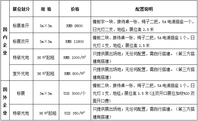2019.3.16-3.18 中國（雄安）國際園林景觀(guān)產(chǎn)業(yè)博覽會(huì )