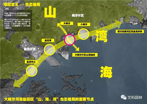 文科園林丨深圳大梅沙河景觀(guān)改造設計