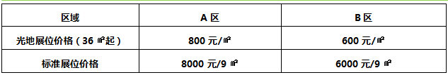 2020中國（長(cháng)沙）國際園林綠化產(chǎn)業(yè)博覽會(huì )