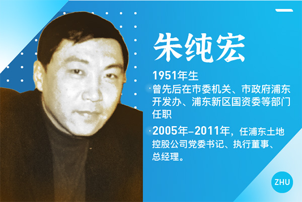 朱純宏：上海世紀公園建設背后故事和遺憾