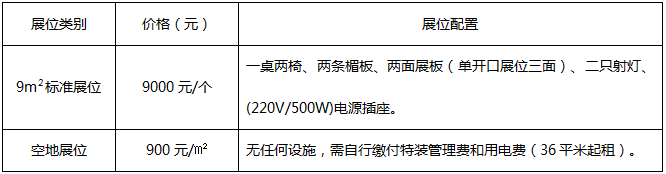 中國（成都）園林與景觀(guān)展覽會(huì )2021年4月舉行