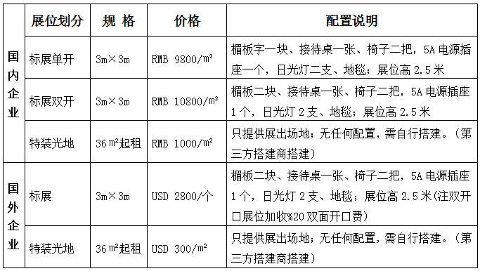 第七屆杭州國際園林景觀(guān)產(chǎn)業(yè)展覽會(huì )將于2021年10月舉辦