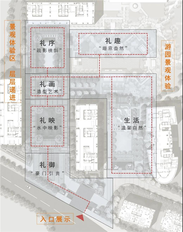 朗道國際設計丨融創(chuàng  )濱江壹號院大區