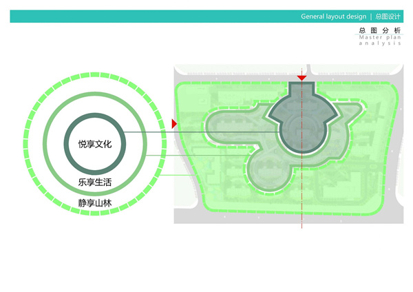 義烏佛堂項目景觀(guān)設計